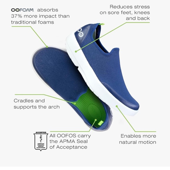 OOFOS OOMG EEZEE LOW/BLUE NAVY - Picture 1 of 9
